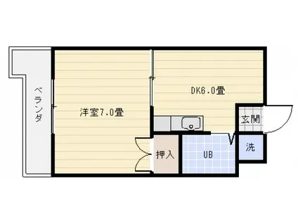 エクセルコート太田川(1DK/6階)の間取り写真