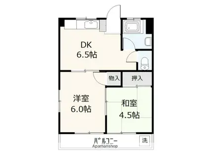 仁保ビル(2DK/3階)の間取り写真