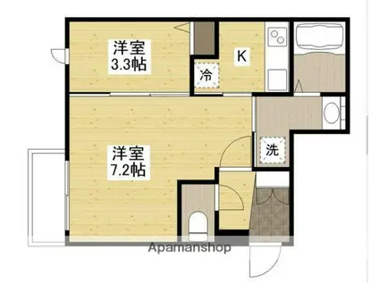 月光南観音弐番館(2K/3階)の間取り写真