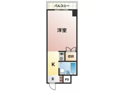 ノースウイングス(ワンルーム/5階)の間取り写真