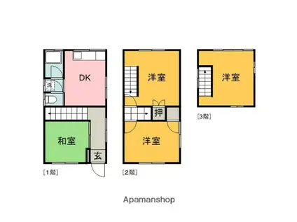 山陽本線 新白島駅(JR) 徒歩3分 2階建 築56年(3DK)の間取り写真