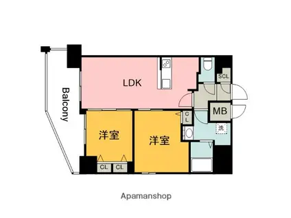 S-RESIDENCE国泰寺町一丁目(2LDK/17階)の間取り写真