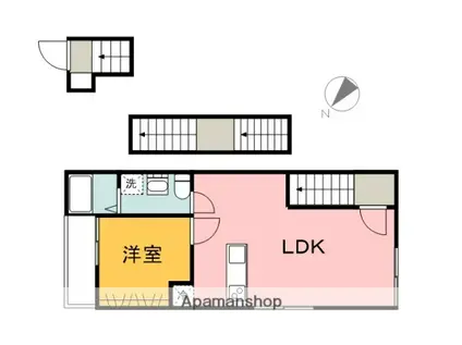 PABLO戸坂 B棟(1LDK/3階)の間取り写真