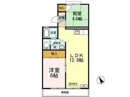 サンドール南(2LDK/1階)の間取り写真