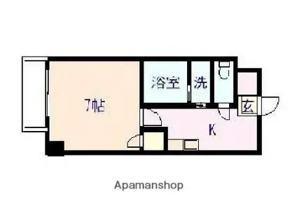 第2エビスヤビル(1K/5階)の間取り写真