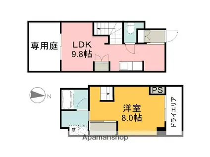山陽本線 新井口駅 徒歩15分 3階建 築31年(1LDK/1階)の間取り写真
