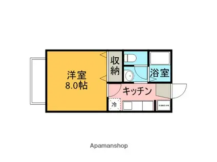 ロードハウスC(1K/1階)の間取り写真