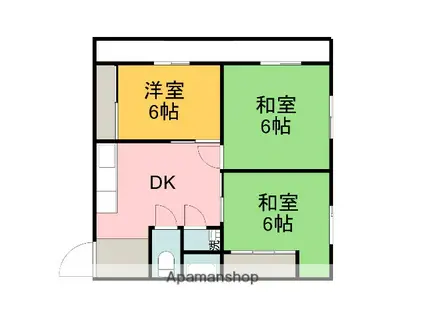 和泉川コーポ(3DK/2階)の間取り写真