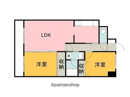 グリーンコート毘沙門(2LDK/3階)の間取り写真