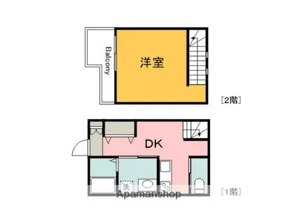 ソフィアコート海田昭和町(1DK/1階)の間取り写真