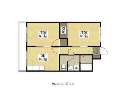 メゾーンいちば(2DK/3階)の間取り写真