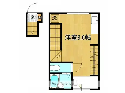 インテグレート西本浦(ワンルーム/2階)の間取り写真