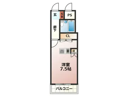 ヴェルソーヤスダ(ワンルーム/2階)の間取り写真