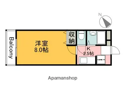 ウイング川内(1K/2階)の間取り写真