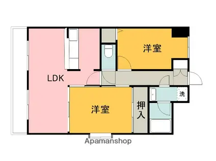 グリーンコート毘沙門(2LDK/8階)の間取り写真