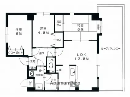 グリーンパラッツォ(3LDK/3階)の間取り写真