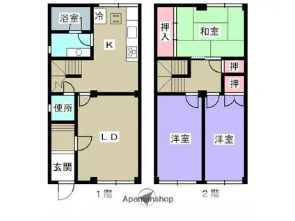 サリアンコート川田(3LDK)の間取り写真