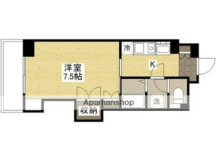 KSB 祇園(1K/7階)の間取り写真