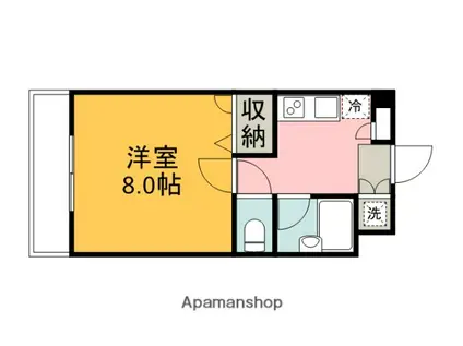 ハーシオンフルタⅢ(1K/2階)の間取り写真