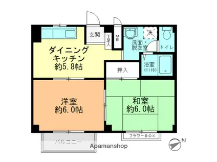 フォブール亀本(2DK/2階)の間取り写真