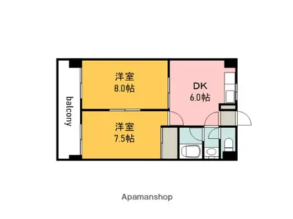 リマーカーブル己斐(2DK/1階)の間取り写真