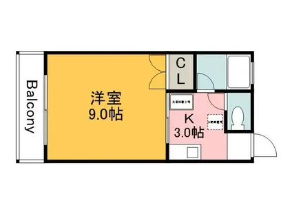 エンゼルタナカ(1K/1階)の間取り写真