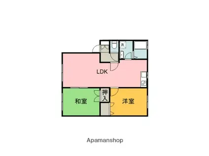 パークハイツ野田A棟(2LDK/2階)の間取り写真
