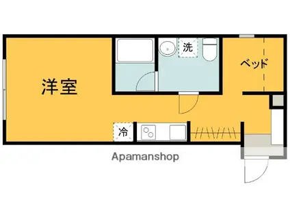 DIMANCHE(ワンルーム/1階)の間取り写真