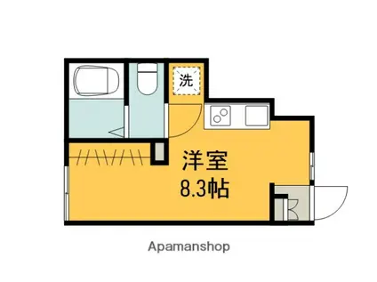 ソフィスコート八幡(ワンルーム/1階)の間取り写真