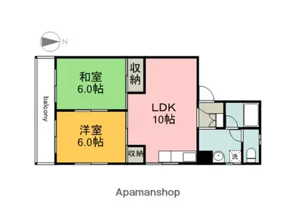 コーポふじもと(2LDK/2階)の間取り写真