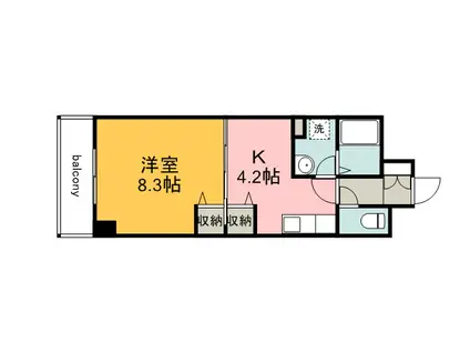 ジョルニ・フェリーチ(1K/7階)の間取り写真