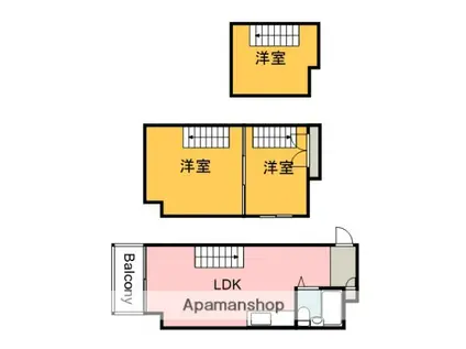 イースト白島(1SLDK/7階)の間取り写真