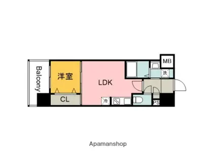 S-RESIDENCE空港通AWESOME(1LDK/8階)の間取り写真