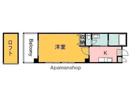 第13平勝ビル(1K/2階)の間取り写真