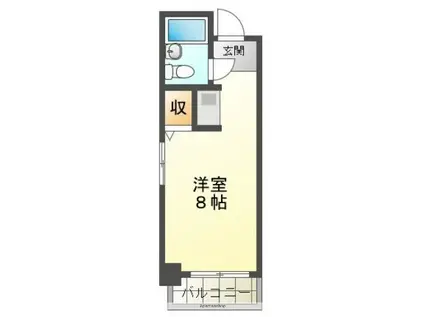 DICE BLDG.大手町Ⅰ(ワンルーム/2階)の間取り写真