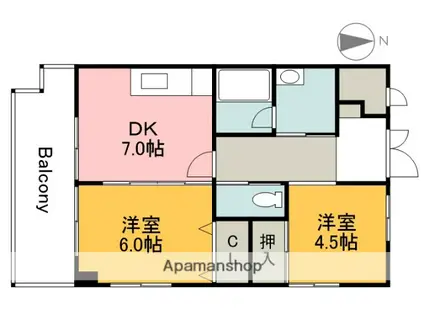 ユニバーサルなかがわⅠ(2DK/1階)の間取り写真