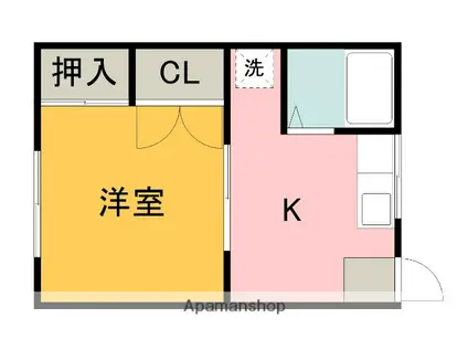 アストラムライン 大塚駅(広島) 徒歩11分 2階建 築36年(1K/1階)の間取り写真