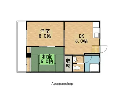 真田ビル(2DK/3階)の間取り写真