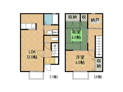 ファミーユうらた壱番館(2LDK/1階)の間取り写真