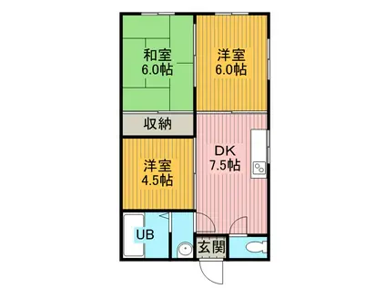コーポラス福重(3DK/2階)の間取り写真