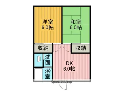 平田ハイツ(2DK/2階)の間取り写真