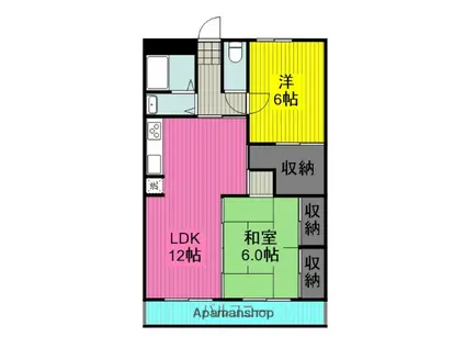 ハイツFUJI(2LDK/2階)の間取り写真