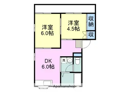フォーブル隅田(2DK/1階)の間取り写真