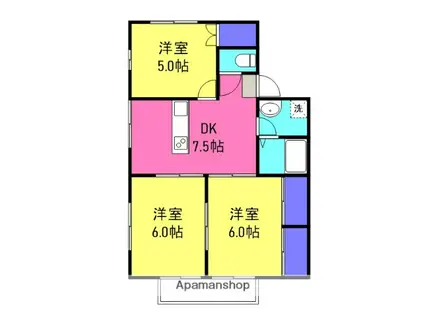 アヴェニールエムB(3DK/2階)の間取り写真