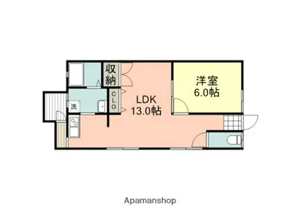 南トミアパート(1LDK/2階)の間取り写真