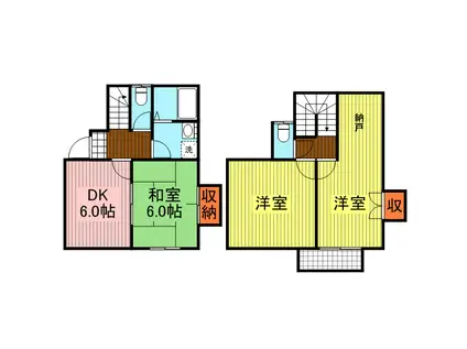 七條アパート(3DK/1階)の間取り写真