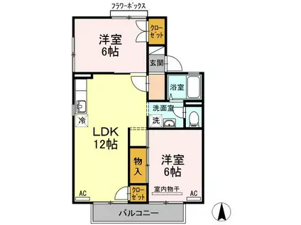 ボヌール緑町B棟(2LDK/1階)の間取り写真