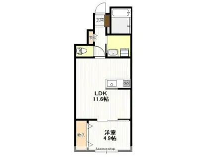 新町一丁目アパート(1LDK/1階)の間取り写真