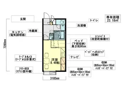 レオパレスエスポワール(1K/2階)の間取り写真