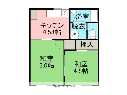 あけぼのハイツ(2DK/1階)の間取り写真